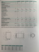 Водонагрівач GBFU80SIMV9