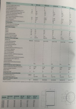 Водонагрівач TIKI GB150_COMFORTU150